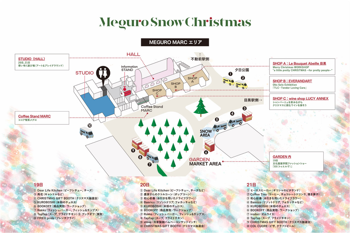 目黒 MARC エリア MAP